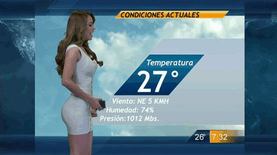 
               Meilleures images droles  Présentatrice météo 
              