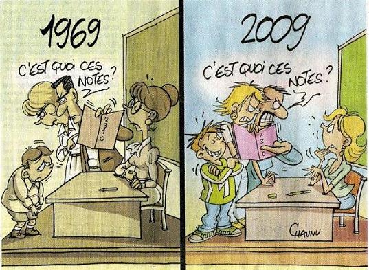 
               Meilleures images drôles  Le monde change 
              