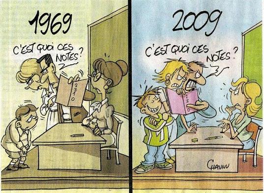  Image amusante  Le monde change , photo blague
              