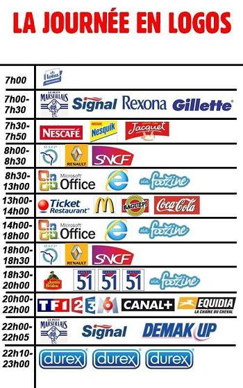
               Meilleures images drôles  Une journée en logos 
              