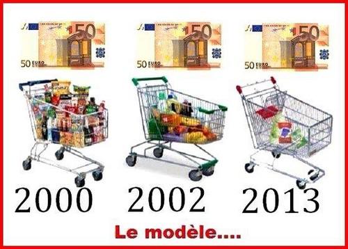 
               Meilleures images droles  Grâce à 50 €, 
              