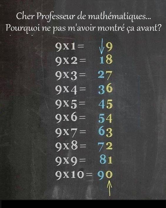 
               Meilleures images droles  Supplique après un échec au BAC 
              