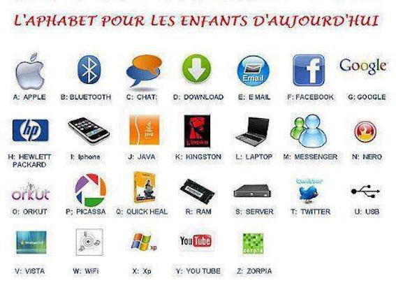 
               Meilleures image drole  Le grand retour de l'alphabétisation 
              