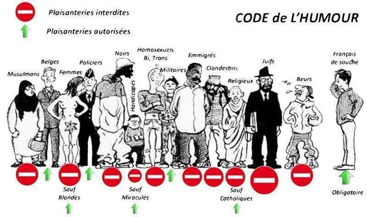 
               Meilleure image drole  Interdit 
              