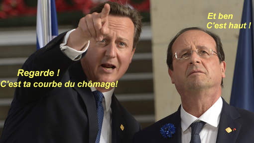 
               Meilleures images droles  Aller plus haut....... 
              
