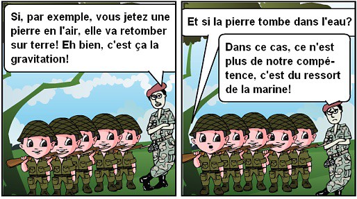  Image hilarante  Instruction militaire , photo blague
              