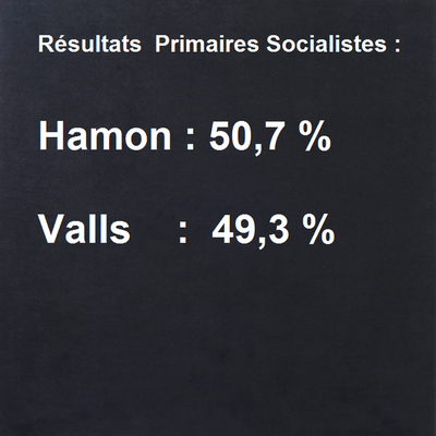 
               Meilleures image drole  Coïncidence . 
              