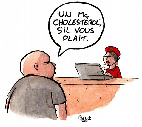 
               Meilleures images droles  Malbouffe . . . 
              